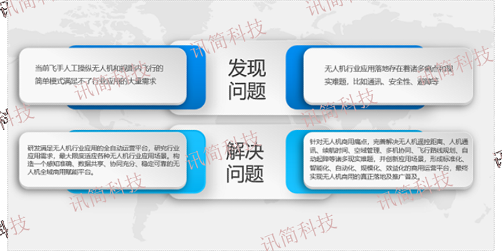 苏州地铁无人机应急救援指挥系统 来电咨询 杭州讯简科技供应