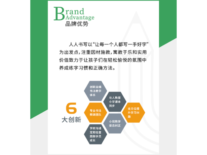 佛山古典舞藝考系統