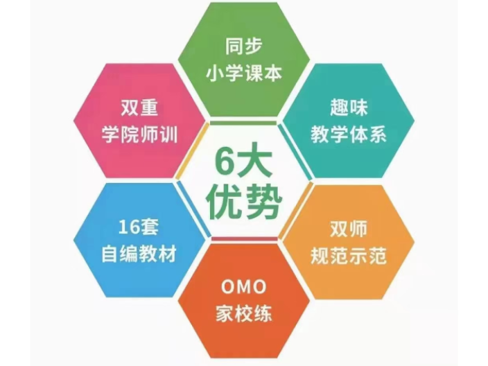 肇慶繪畫藝考學校