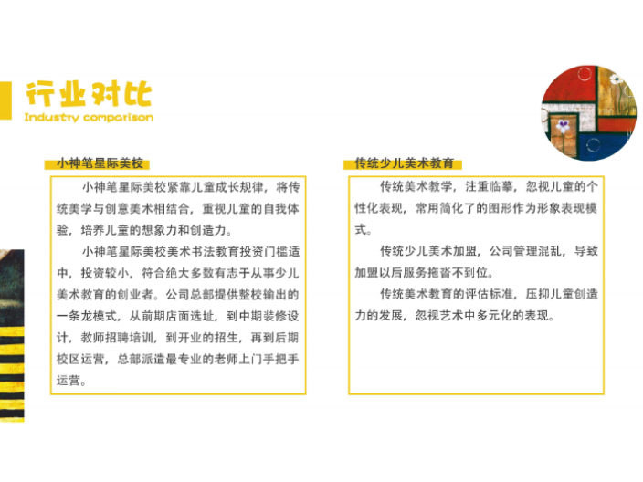 肇慶國際舞藝考基地