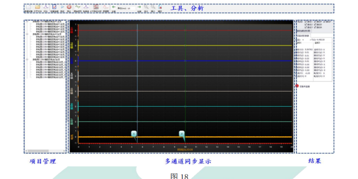 名优在线监测监测价格