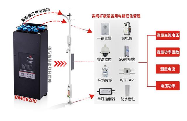 雙備份電源是什么？北京華迅信達(dá)科技有限公司為您解答。