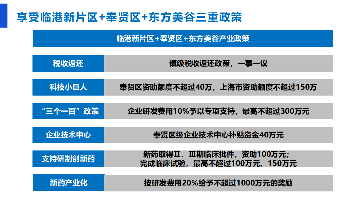 青創(chuàng)未來港桃源里