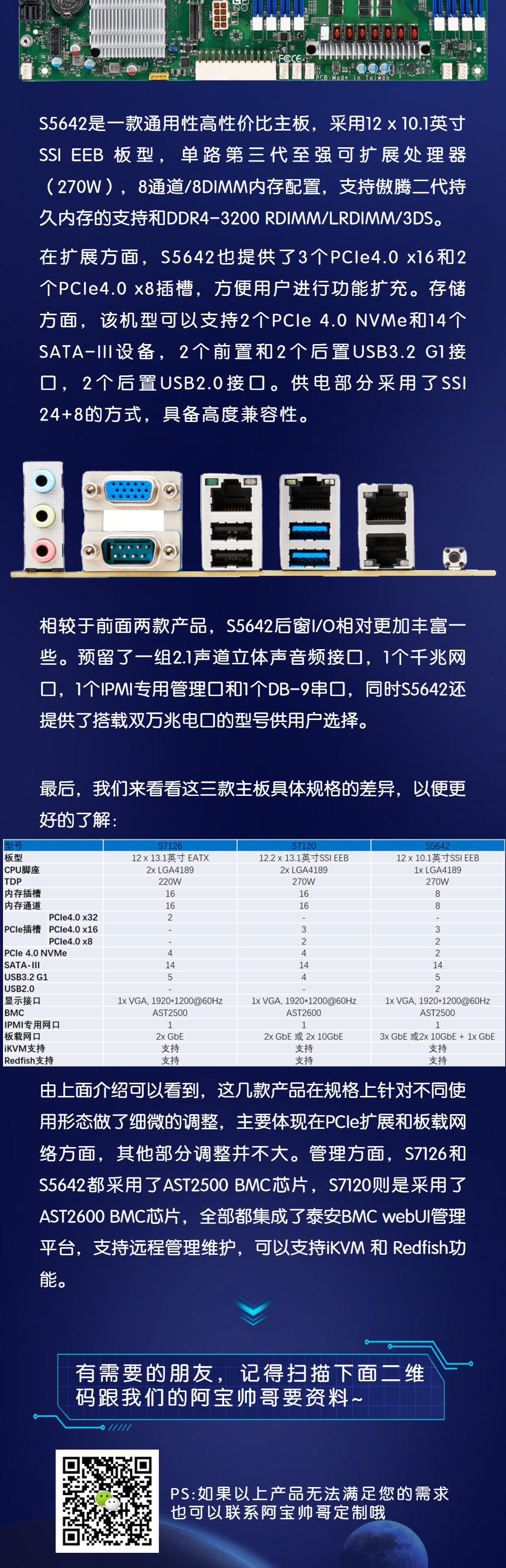 “风暴”来了 – 泰安第三代Xeon SP主板