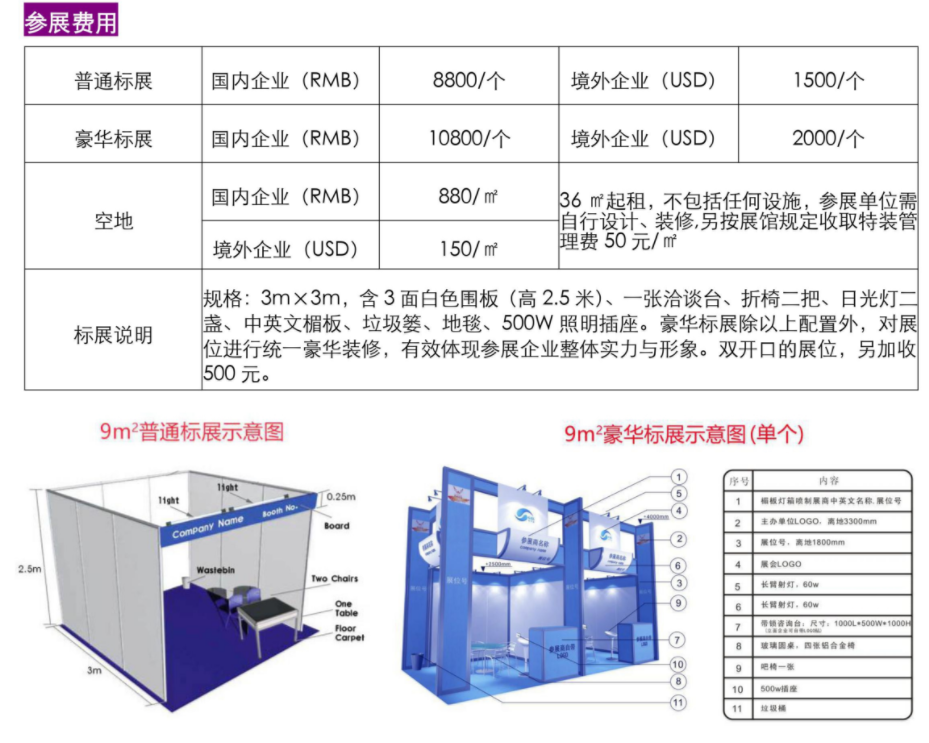 參展費用.png