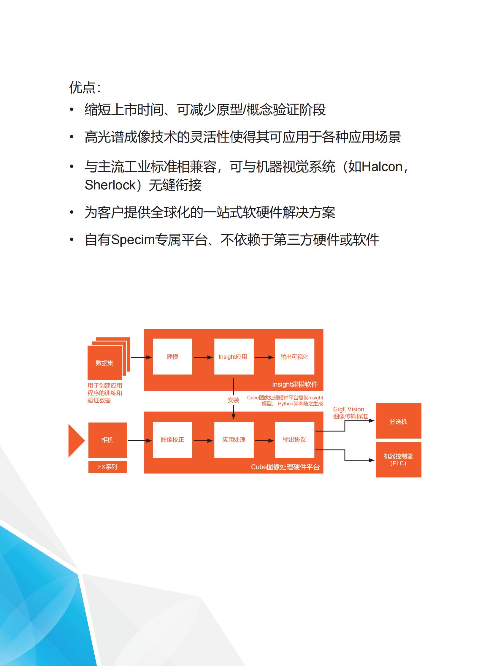 SpecimONE-Brochure-03-pages_web_01.jpg