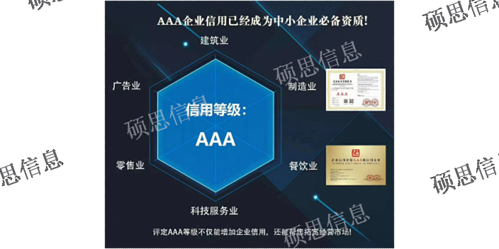北京補貼AAA申請條件,AAA