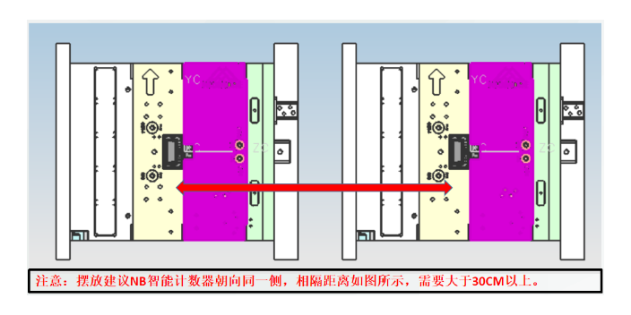 佛山模具計數(shù)器電池壽命 真誠推薦 廣東新睿仕德智能系統(tǒng)供應