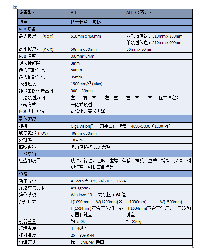 參數(shù).jpg