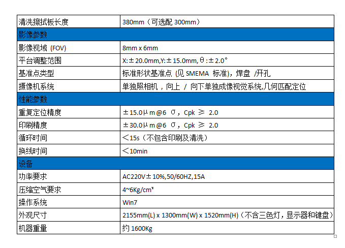 參數(shù) (2).jpg