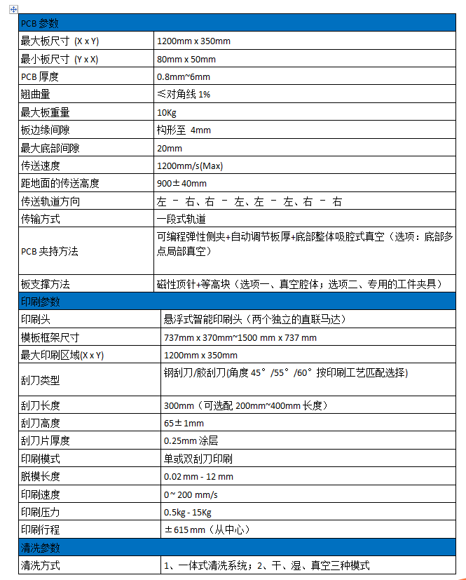 參數(shù).jpg