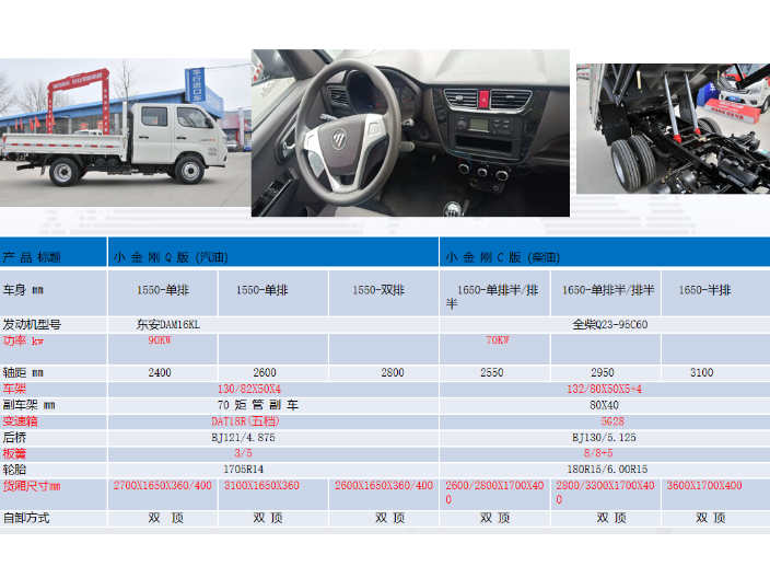 奉化福田瑞沃平板商用車電話