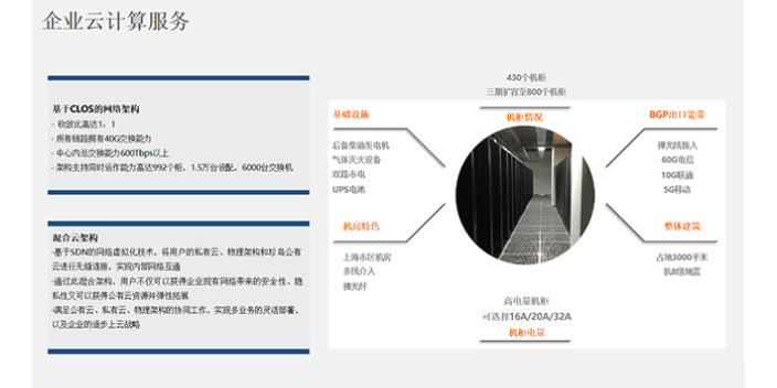 济南装饰装修网络推广服务电话 客户至上 山东文衡信息供应