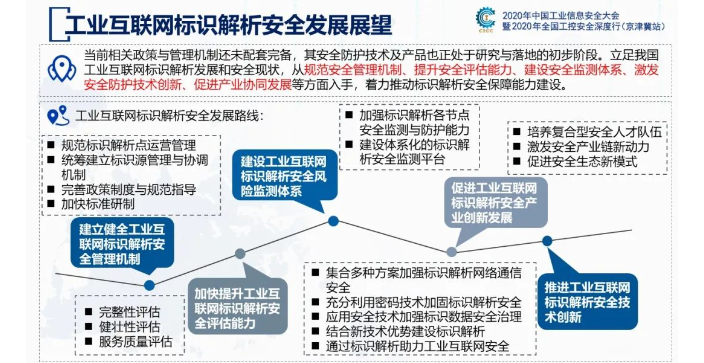 广东工业互联网标识解析二级节点企业