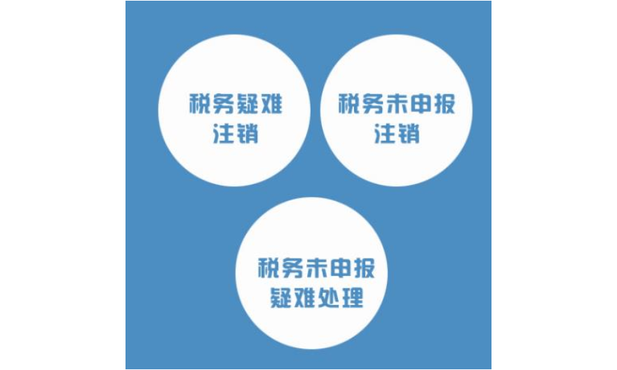 云浮24小时税务代理合同,税务代理