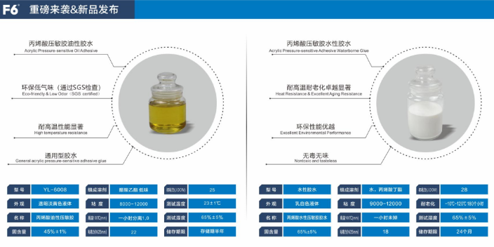 工程丙烯酸压敏胶胶水价钱 服务至上 永六新材料供应