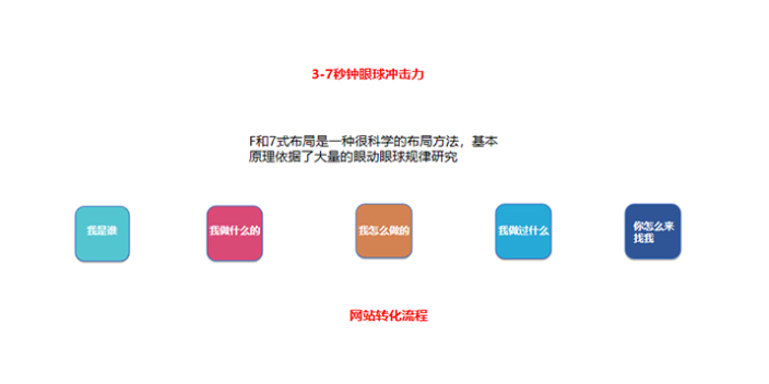 青岛钢铁行业网站建设多少钱