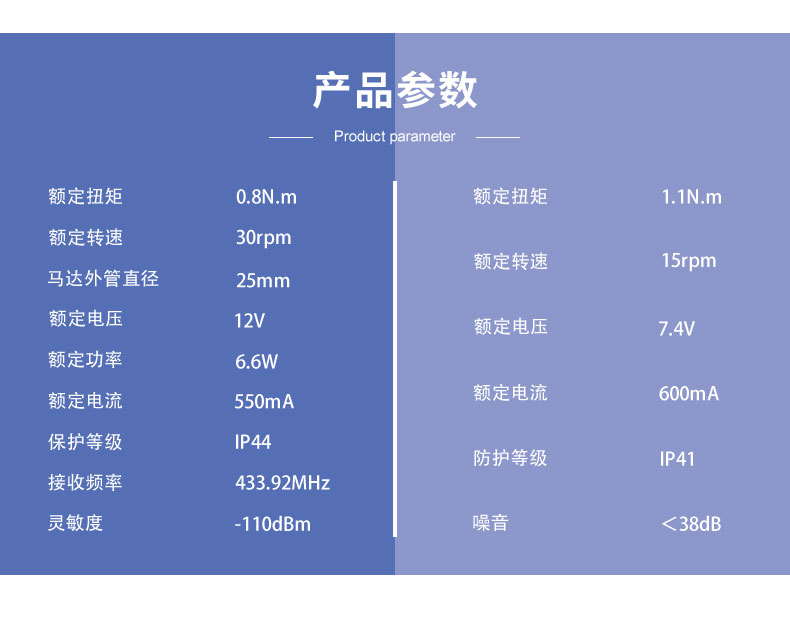 老澳门2024年历史记录