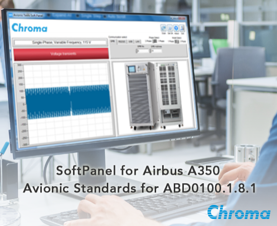 電腦圖形化操作介面 SoftPanel Avionic Standards for ABD0100.1.8.1