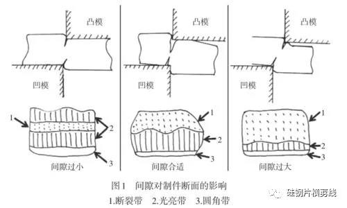 硅鋼片橫剪線1.jpg 硅鋼片橫剪線1.jpg