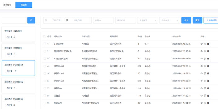 武漢AI智能質(zhì)檢有哪些,智能質(zhì)檢系統(tǒng)