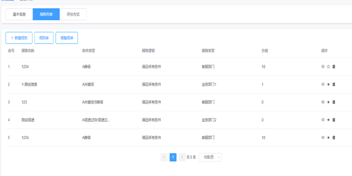 上海语言质检系统求购,智能质检系统
