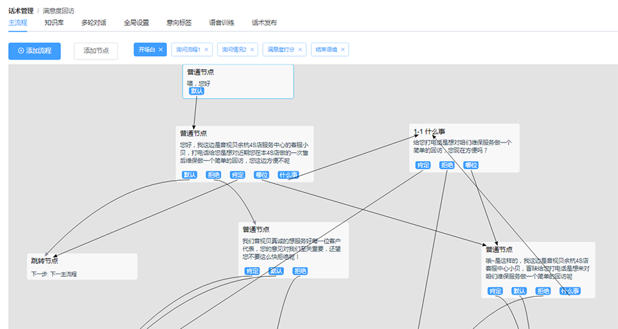 杭州智能语音调查系统