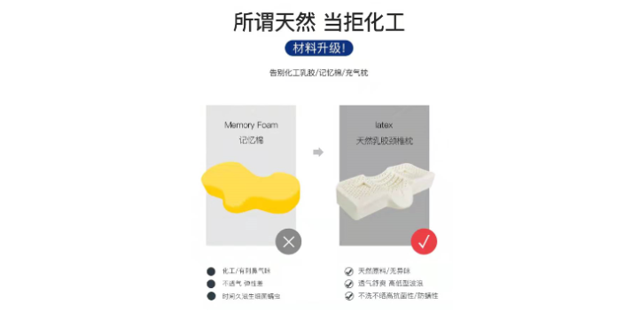 杭州颈椎保健枕报价