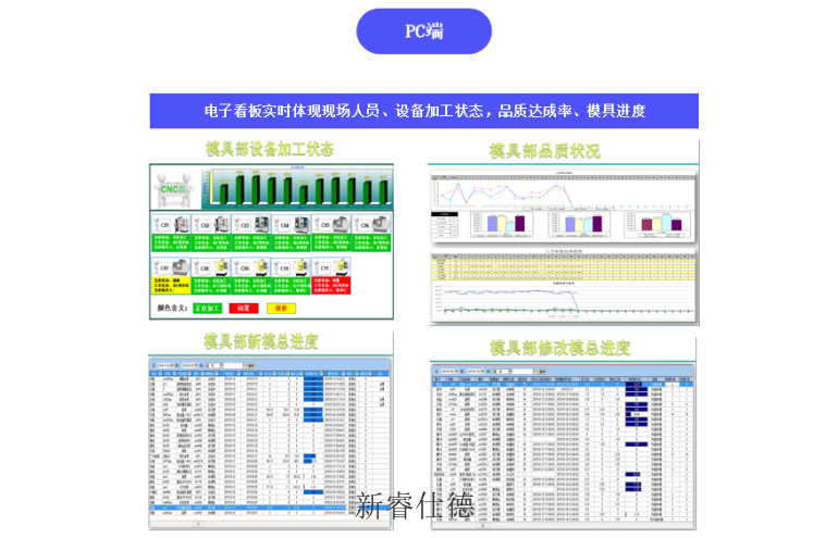 河北制造中心模具制造管理系统报价单 创新服务 广东新睿仕德智能系统供应