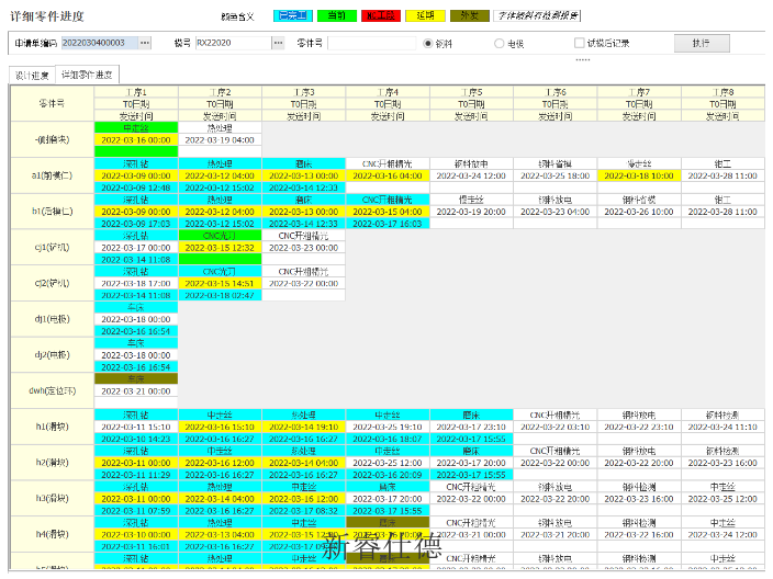 重庆模具制造管理系统编程作业管理&电极BOM清单