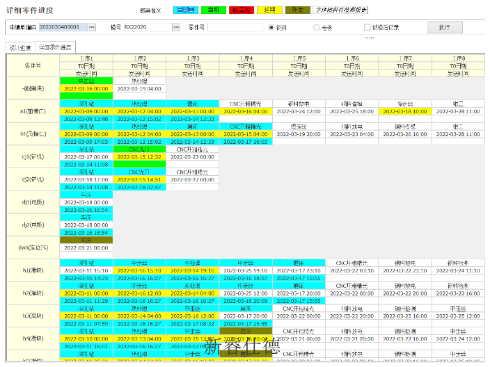 辽宁报价管理模具制造管理系统订单信息 值得信赖 广东新睿仕德智能系统供应