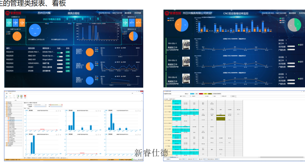 广东物料管理模具制造管理系统零件进度 创新服务 广东新睿仕德智能系统供应