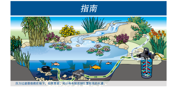 黃山人工湖過濾系統(tǒng)銷售電話