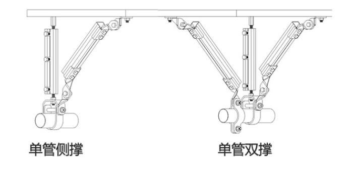 济南高层抗震支吊架系统直销厂家