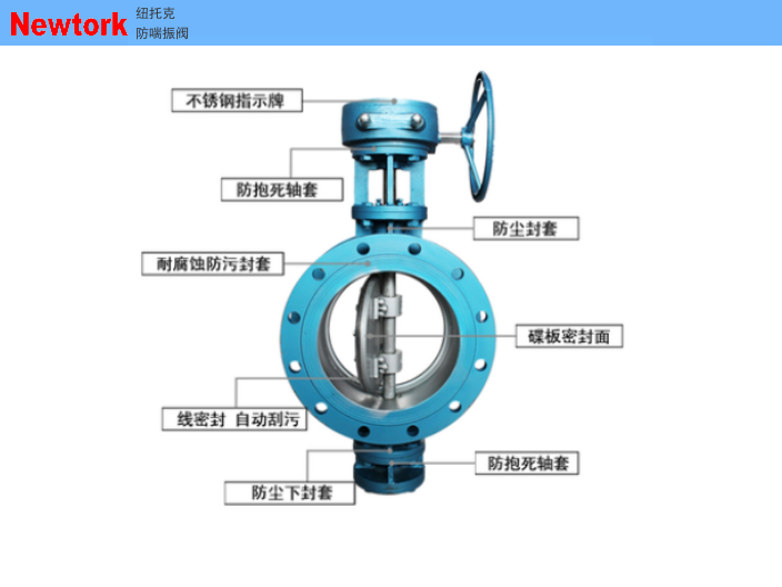 福建蝶阀寿命 纽托克流体供应