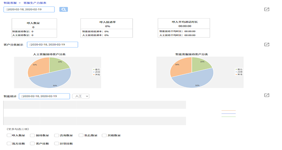 新疆接待智能客服系统怎么样