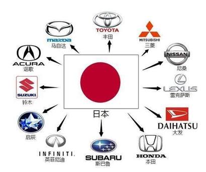 日本汽车品牌jpg