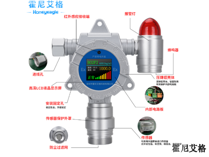 山东爱德克斯可燃气体检测仪说明书 深圳市霍尼艾格科技供应