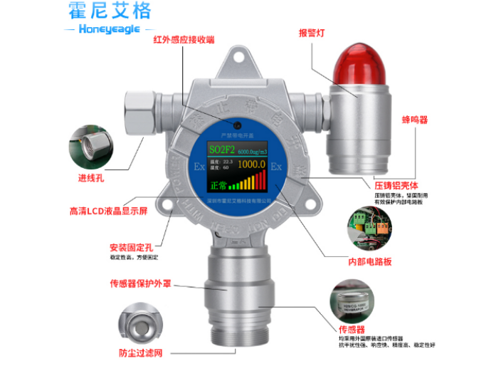 上海可燃气体检测仪是指气体四合一么 客户至上 深圳市霍尼艾格科技供应;