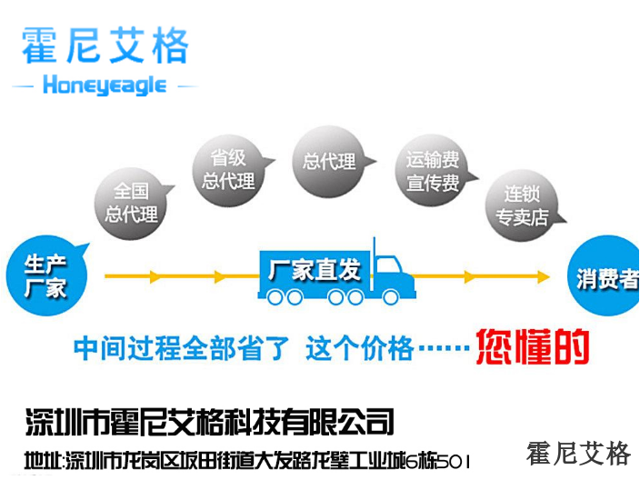 山东可燃气体检测仪报警值 深圳市霍尼艾格科技供应
