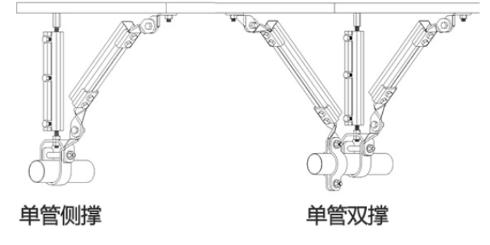 上海矩形风管侧向抗震支吊架生产厂家