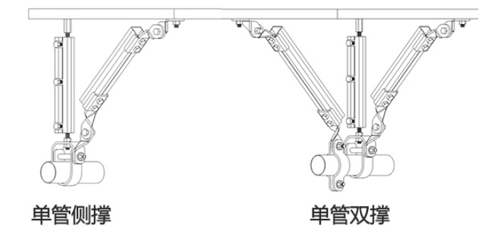 上海排水抗震支吊架系统材料