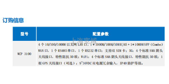 综合管廊无线5GCPE品质厂家之一 欢迎来电 上海宽域工业网络设备供应