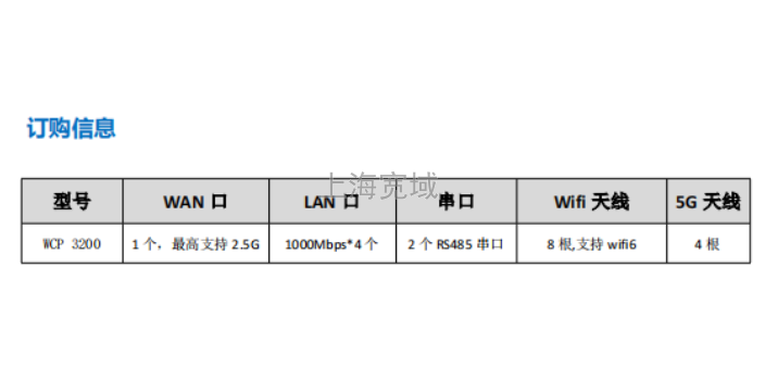 光伏高速双模5GCPE主流品牌 诚信互利 上海宽域工业网络设备供应