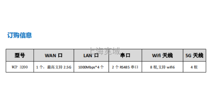 冶金全网通5GCPE批发价格 诚信互利 上海宽域工业网络设备供应