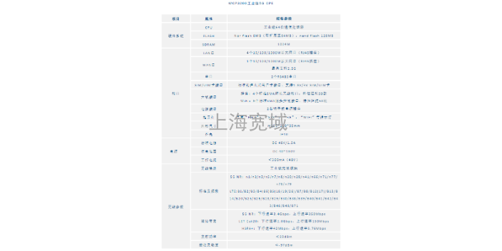 水电工业级5GCPE厂家现货 推荐咨询 上海宽域工业网络设备供应