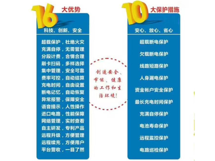 徐匯地下室充電設備維護供應商負責