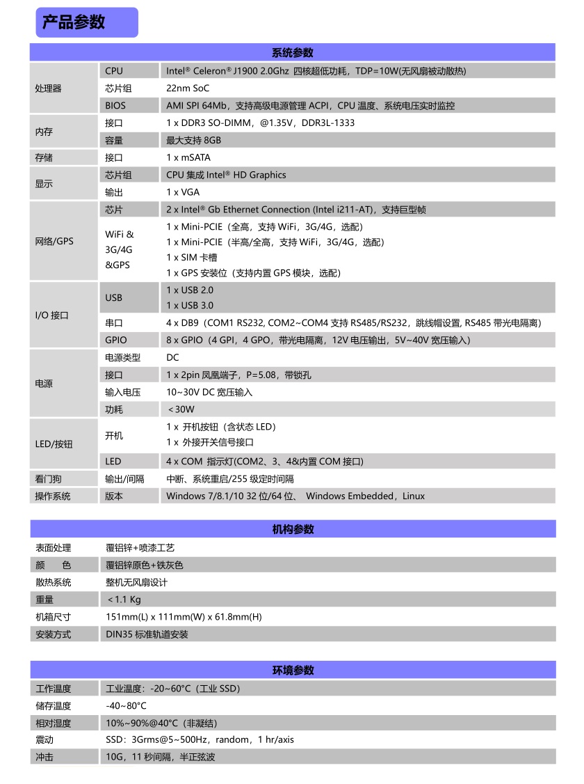 DIN導軌工控機DIN-J1901 4.jpg