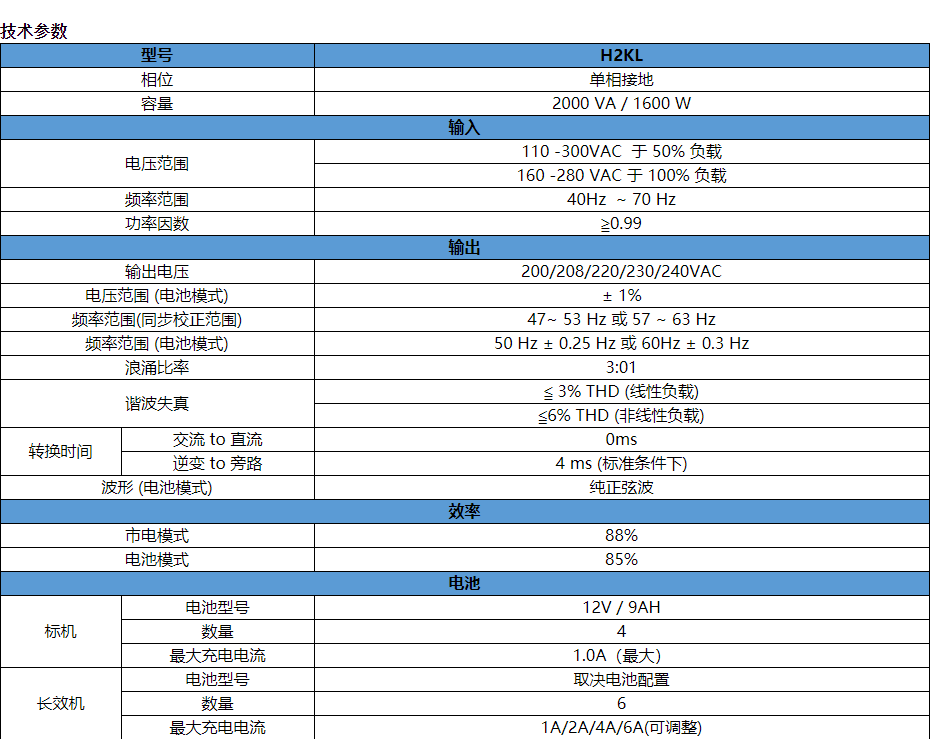 中和全盛UPS H2KL 技術(shù)參數(shù)1.jpg
