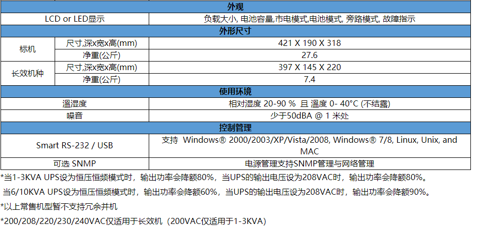 中和全盛UPS.jpg